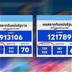 เลขออก16/2/65